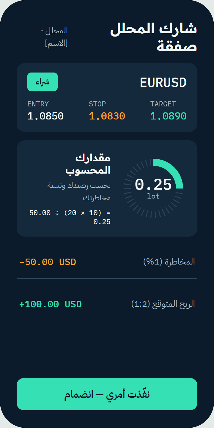 شاشة خطة أمرك المحسوبة في تطبيق مِقدار (أرقام توضيحية)