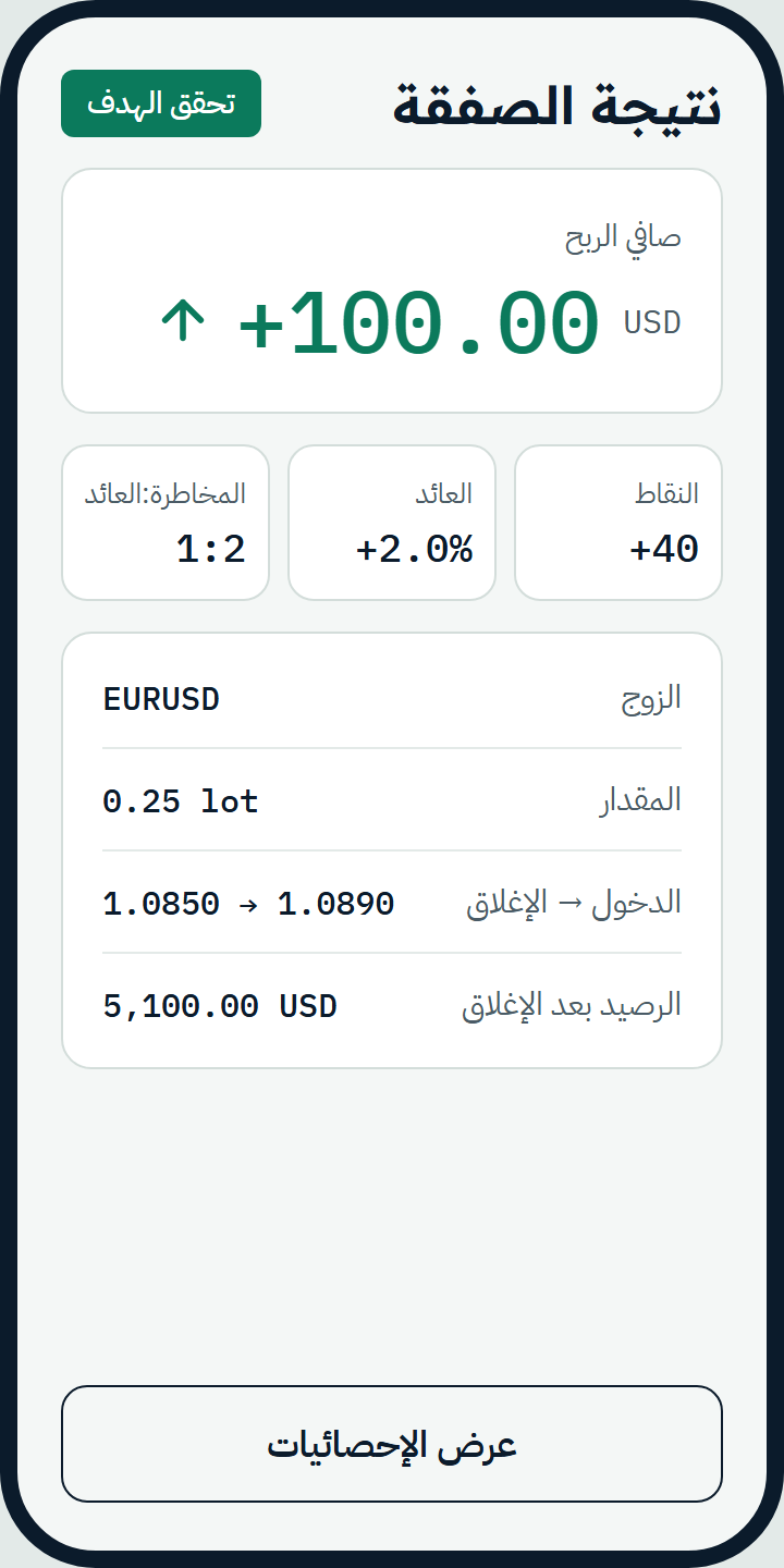 شاشة نتيجتك بوحدة R في تطبيق مِقدار (أرقام توضيحية)